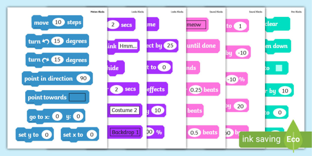 Using Looks Blocks in Scratch 2.0, Getting to Know the Looks Blocks