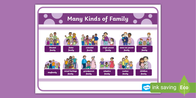Many Kinds of Family Poster