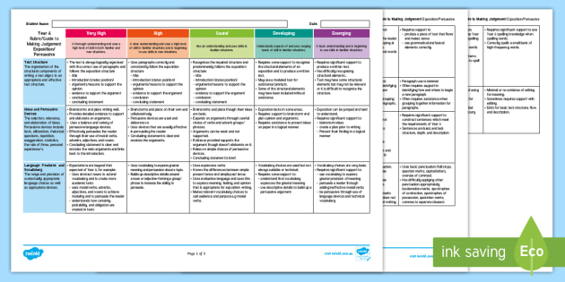 Australian Curriculum Year 6 Exposition Assessment Rubric/Guide to Making