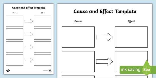 Cause and Effect Template (Teacher-Made) - Twinkl
