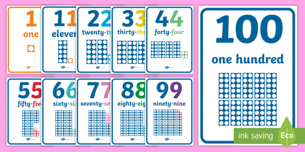 numbers with number shapes 0 100 display posters