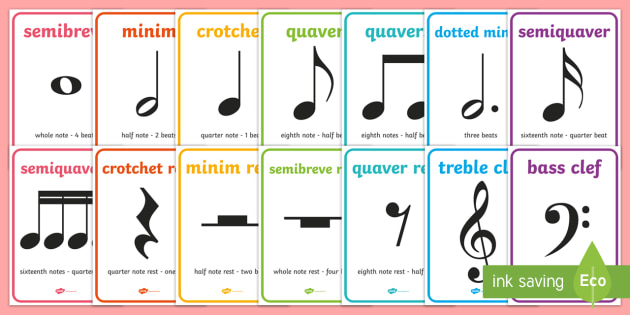 Free Types Of Musical Notes Flash Cards Music Teaching Resource