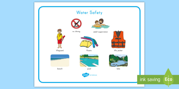 Water Safety Word Mat