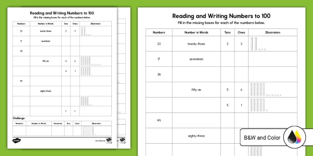 Practice Writing Numbers 1100 Worksheets Pdf Numbersworksheetcom