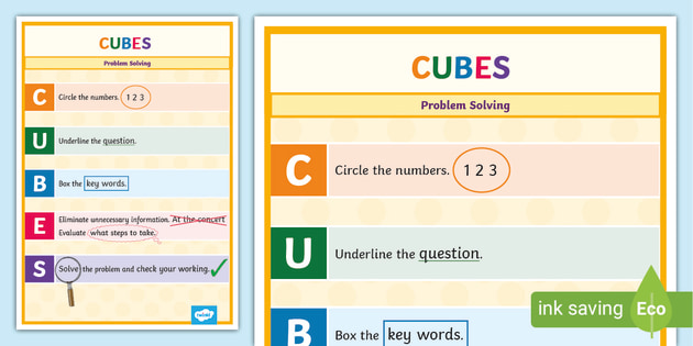 problem solving ideas for cubs