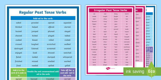 Having an irregular verb list provides pupils with examples of different ve...