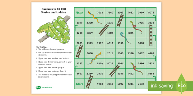 Numbers to 10 000 Snakes and Ladders