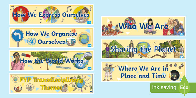 Display　Pack　Transdisciplinary　Banner　Themes　PYP　Twinkl