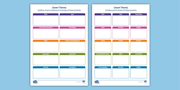 Editable EYFS Indoor and Outdoor Enhancements Planning Pack