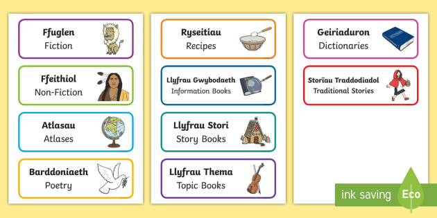 Book Corner - Library Display Labels English/Welsh