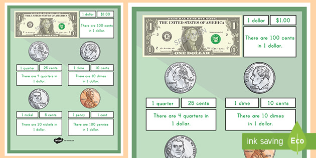 Dollars And Cents Math Poster teacher Made 