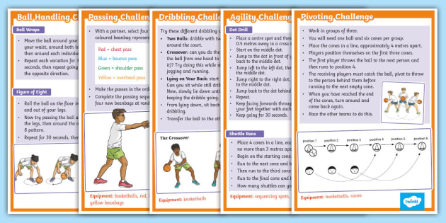 Basketball Station Cards Basketball Stations For