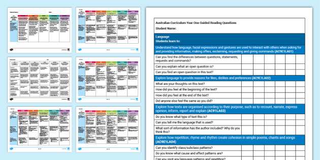 subclass 570 assessment level 1 checklist clipart