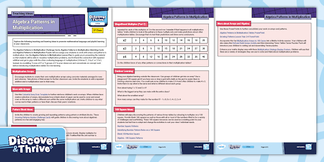 Multiplication Teaching Ideas | twinkl.com.au