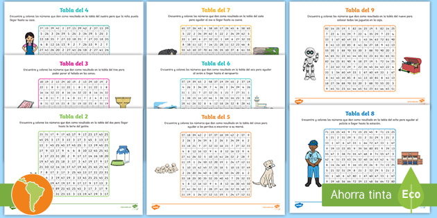 Quiz tablas de multiplicar grado 2 worksheet