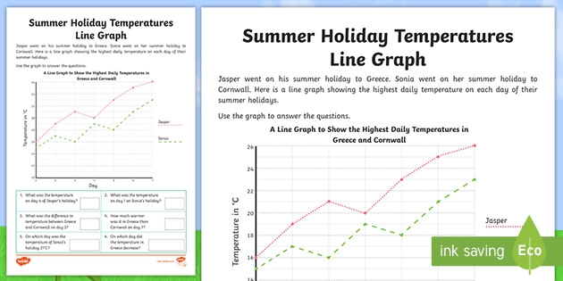 reading line graphs ks2 summer temperature worksheet