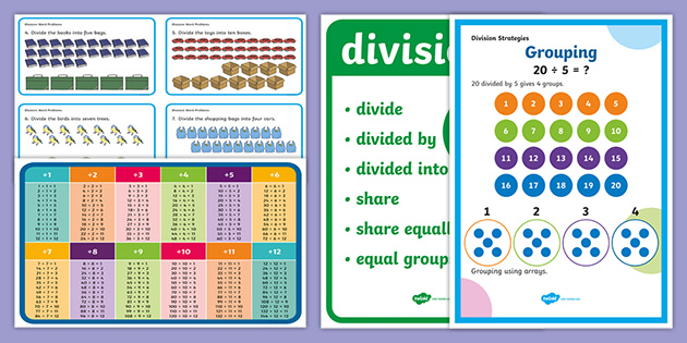 Division Vocabulary Visual Aids Pack