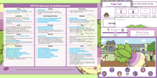 EYFS The Enormous Turnip Enhancement Ideas and Resources Pack