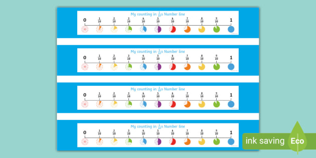 How to Teach Year 3 Decimals - Twinkl Guide - Twinkl Homework Help