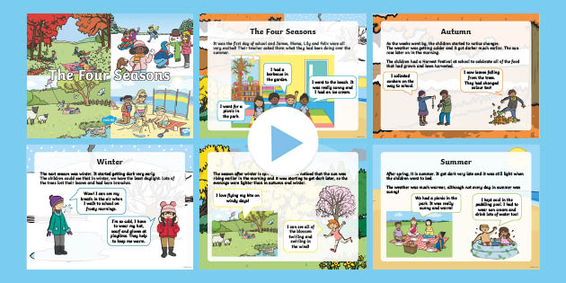 The Seasons PowerPoint (Teacher-Made)