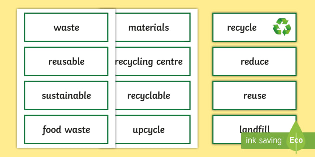 Waste Week 2017 Word Cards - ESL Recycling Vocabulary