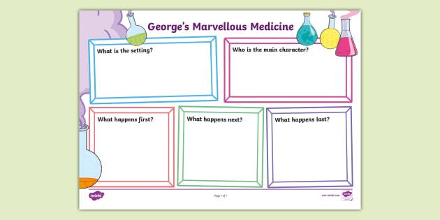 george's marvellous medicine book review template