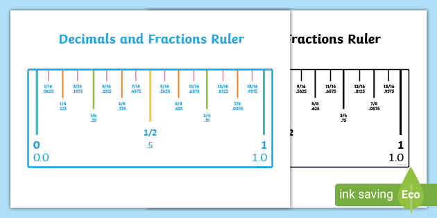 printable ruler with fractions and decimals math resources