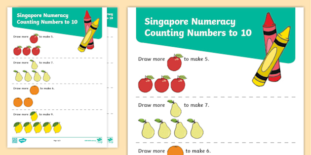 Singapore Mathematics • Twinkl.co.uk