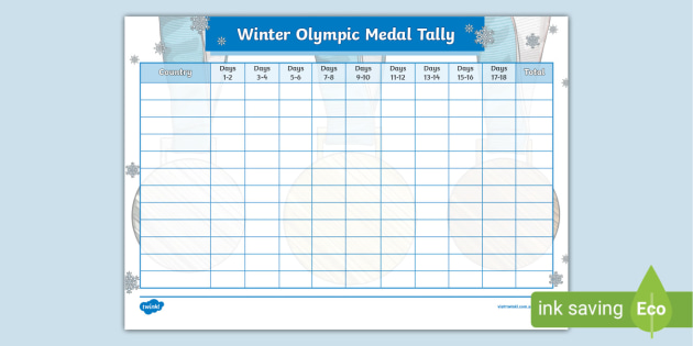 Tally winter olympic medal Team USA