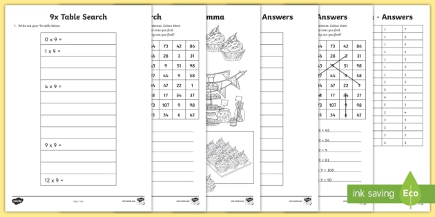 9 x tables search 9 x tables search teacher made