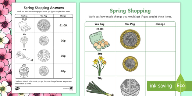 Finding Change Worksheet