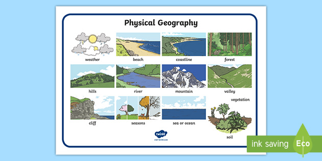 Physical Geography Word Mat Teacher Made