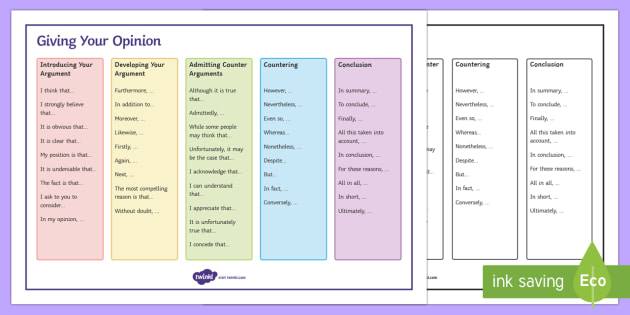 GCSE Giving Your Opinion Word Mat - AQA GCSE Specific Question Resources
