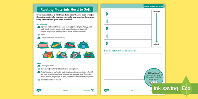 Hard and Soft Materials Worksheet (teacher made) Hard and Soft Materials Worksheet (teacher made)