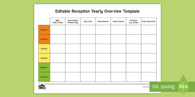 Yearly Plan Template For Teachers from images.twinkl.co.uk
