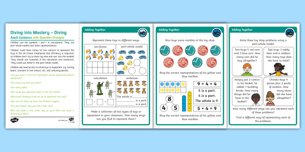 White Rose Maths Compatible Year 1 Addition -Adding Together