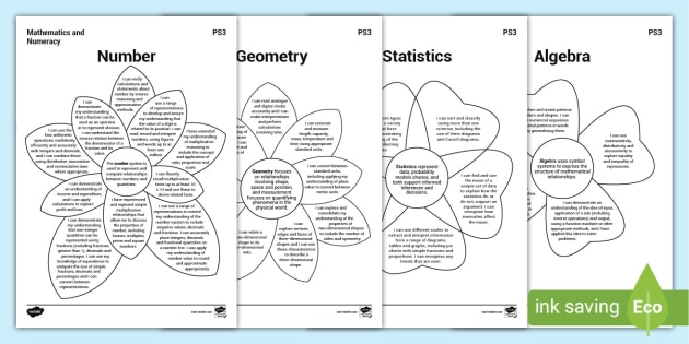 Numeracy, Maths and Statistics - Academic Skills Kit