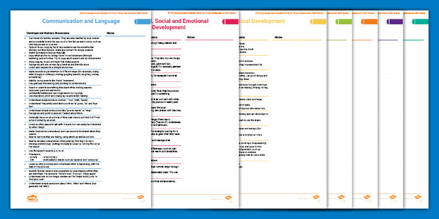 Eyfs Development Matters Birth To 3 Statements With Notes