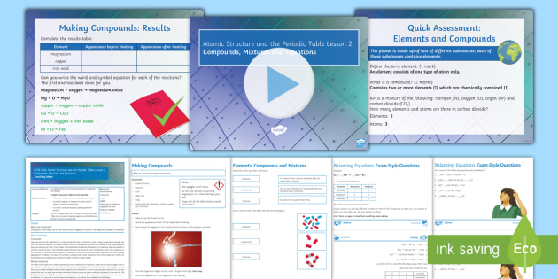 Aqa Gcse Atomic Structure And The Periodic Table Lesson 2 Compounds