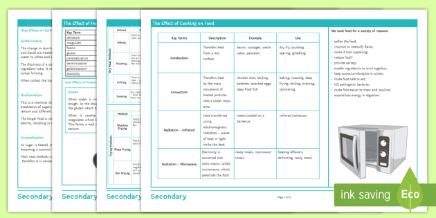 GCSE Food Preparation And Nutrition: Effects Of Heating And Cooking ...