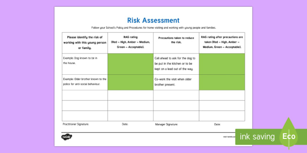 Empty Risk Assessment Template Teacher Made 