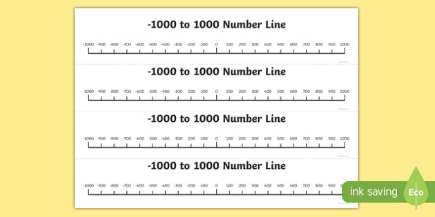 numbers minus 1000 to 1000 in 100s number line