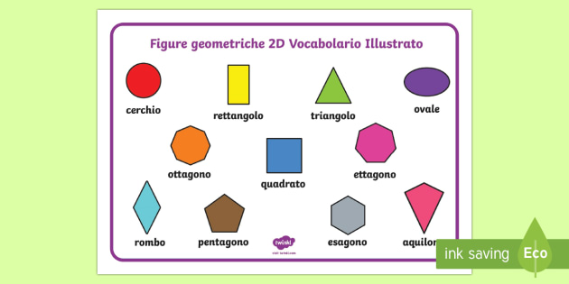 Le Forme Geometriche 2d Vocabolario Illustrato