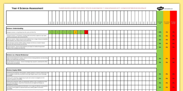 australian curriculum year 4 science assessment