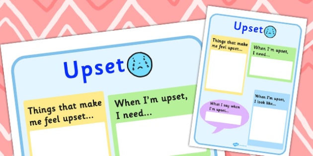 Upset Writing Template (creat de profesori)
