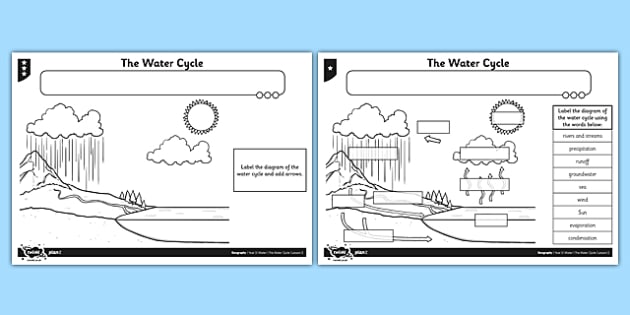 water cycle vocabulary worksheet teacher made