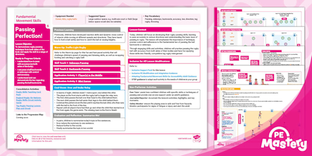 Mastery Lesson Plan Twinkl Au