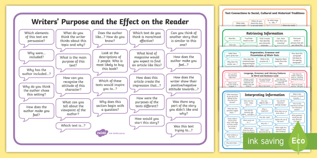 Guided Reading Question Mat Display Pack Teacher Made 2845