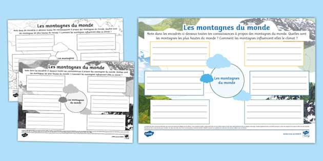 Carte mentale Les montagnes du monde Twinkl