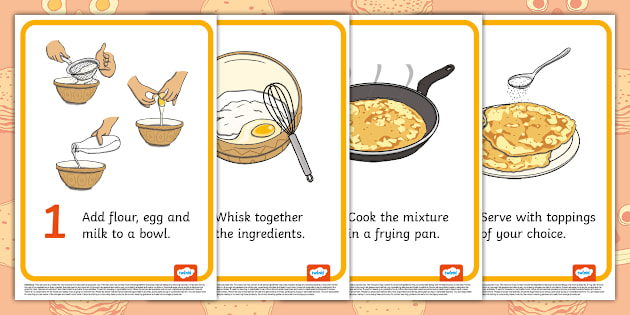 Pancake Day Recipe Cards